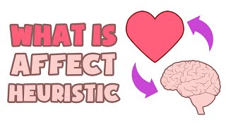 What is Affect Heuristic | Explained in 2 min