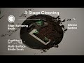 Roomba® 105 Vac Robot + AutoEmpty™ Dock