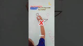 Kutip gambar 1x tulis tanpa mengulang