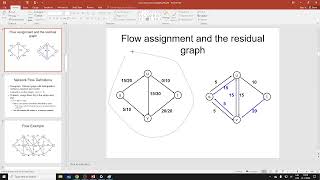 RBS PBM771 Maximum Flow Augmenting Path Residual Graph 2024 11 12 10 05 57