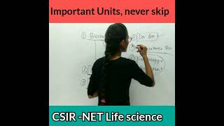 Never Skip Units in Net life science|| #csirnet #lifescience