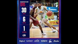 Anyeuri Castillo 30pts Highlight Torneo LNB Equipo Los Soles 96 vs los indios 94