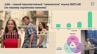 Российская инженерно-ориентированная экосистема Engee