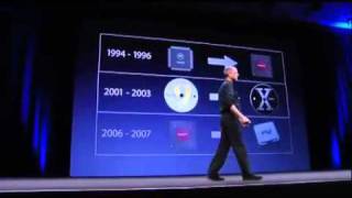 #09 Apple WWDC 2005 Steve Jobs Keynote