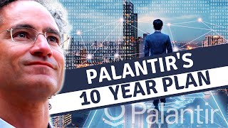 Alex Karp: Palantir in 10 Years & New Products