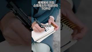 세계에서 가장 스트레스가 적은나라 top10