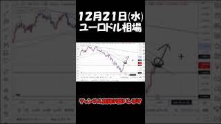 12月21日ユーロドル最新予想切り抜き【海外FX投資】 #shorts