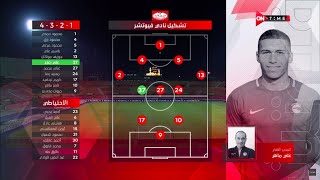 ملخص مباراة فيوتشر والبنك الأهلي 3-0 الدور الأول | الدوري المصري الممتاز موسم 2023
