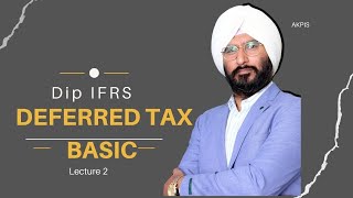 Deferred Tax Basic Concept Lecture 2 I Deferred Tax Liability V/s assets #diplomainifrs #accaifrs