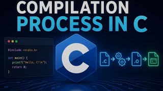 Tutorial 2: Compilation process in C