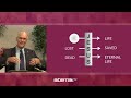 response of grace part 1 romans 3 21 25a – mike mazzalongo bibletalk.tv