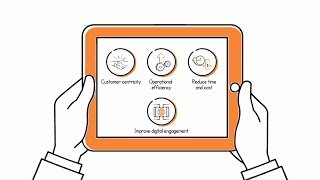 One Platform Better Customer Experience video | Intense Technologies