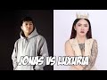 Luxuria Vs Jonas / Reaction Video - Tito Shernan (Bahay Katay!!)