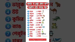 খাবার না খেয়ে কোন প্রাণী কতদিন বেঁচে থাকতে পারে #world #gk #top