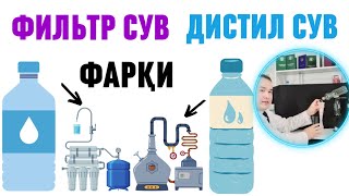 ДИСТИЛ СУВ ВА ФИЛЬТР СУВ АСЛИДА НИМАЛИГИ, ФАРҚИ, ТОЗАЛАШ МЕХАНИЗМИ, КАНАЛИЗАЦИЯ СУВИНИ ИЧИМЛИК ҚИЛИШ