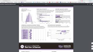 ESRI Target Market Zip Code Look up