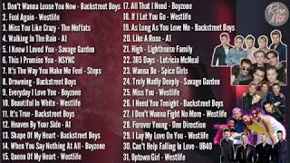 Group Boybands | Greatest Hits | Non-Stop Playlist