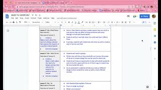Emily Maltby Thematic Unit/Lesson Plan