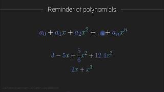 Algebra 1: Adding polynomials in Python
