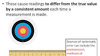 GCSE Scientific language - Errors and uncertainty