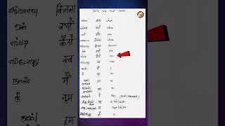 50 தினம் பயன்படும் ஹிந்தி வார்த்தைகள் |DAILY USE HINDI WORDS WITH TAMIL MEANING#hindiwithvino#shorts