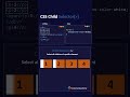 🚀 Learn CSS Child selector in 30 sec | html css tutorial