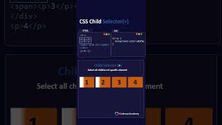 🚀 Learn CSS Child selector in 30 sec | html css tutorial