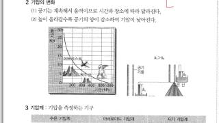 기압-기압의 측정과 기압계