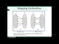 Mapping Cardinalities