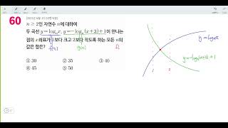 창규야202106인자연수에대 6월 공통 10번 창규야202206인자연수에대 6월 공통 10번