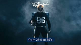 Unleash Earnings Potential with Bwin Affiliates for 35% Revenue Share! Explore Now on TopRanked.io