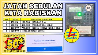 Habiskan Batas Maksimal Jatah Diskon 50% Token PLN di Januari dan Februari 2025