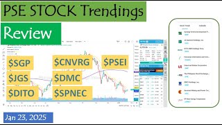 PSE Stock Trendings Review: January 23, 2025