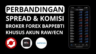 Perbandingan Spread Akun Raw/ECN Di Broker Forex Tickmill VS HFM VS Justmarkets