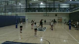 2019 Volleyball Alberta Symposium: Joe Trinsey - Middle Middle Defense