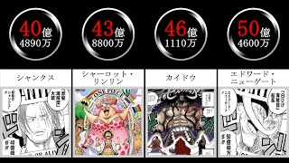 【ワンピース】億越えの懸賞金ランキング（2020年版）