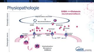 5 30 1 Convulsions et état de mal épileptique - Diagnostic et étiologies