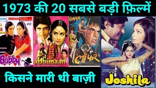 Top 20 Bollywood movies Of 1973 | With Budget and Box Office Collection | Hit Or flop | 1973 movie