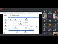 Retail Analytics & BI with Looker, BigQuery, GCP and Leigha Jarett