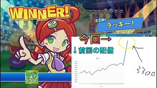 完全につかんだ　レート３３００まで行ける【ぷよぷよeスポーツ】