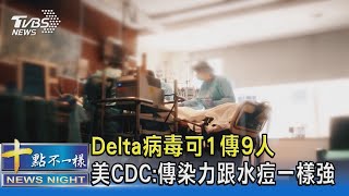 Delta病毒可1傳9人 美CDC 傳染力跟水痘一樣強｜十點不一樣20210730