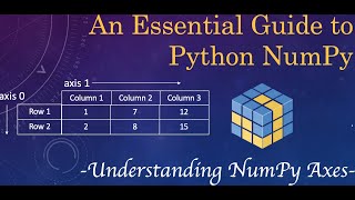 #2 Learn Python NumPy fast|| NumPy Arrays || Numpy functions|| # python numpy tutorial