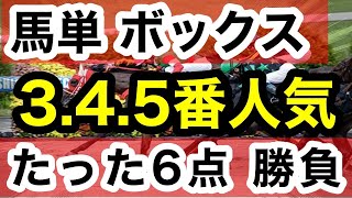 【馬券検証】馬単ボックス3.4.5番人気6点で勝負勝つことはできるのか！？【馬券勝負】