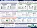 GARP SCR Topic 9 Climate and Nature Risk Assessment