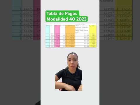 Tabla De Pagos Modalidad 40 IMSS 2023 ¿Pensiones De $30,000? # ...