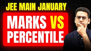 100 Correct Marks Vs Percentile Jee Main 2025 Jee Mains Result Aj Ravi
