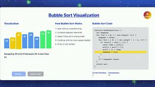 Interactive Bubble Sort Visualization with ReactJS and Speech Synthesis