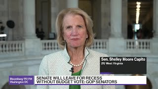 Trump’s Weaponization Fund Hits Republican Backlash in Senate