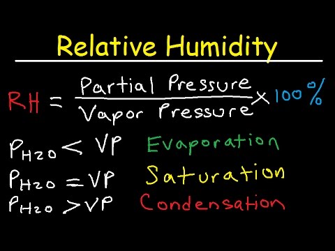 How do you calculate vapor pressure from dew point?