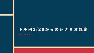 【FX】ドル円1/20~のシナリオ想定＆環境認識【USDJPY】Forex Analysis